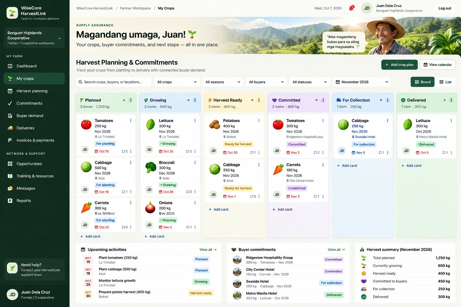 WiseCore HarvestLink supplied project screenshot